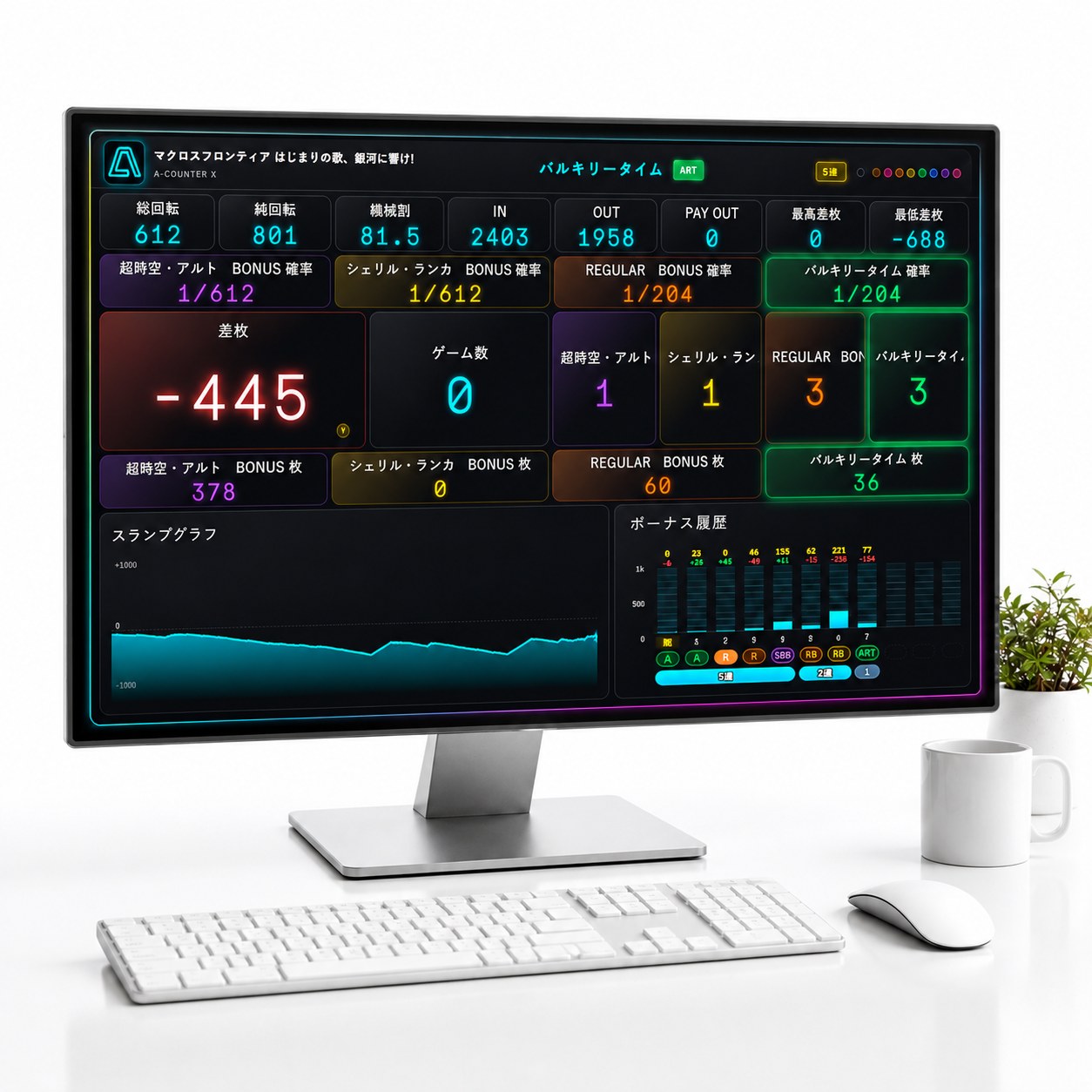 A-COUNTER X USB接続セット ― PC モニターに表示されるデータカウンター