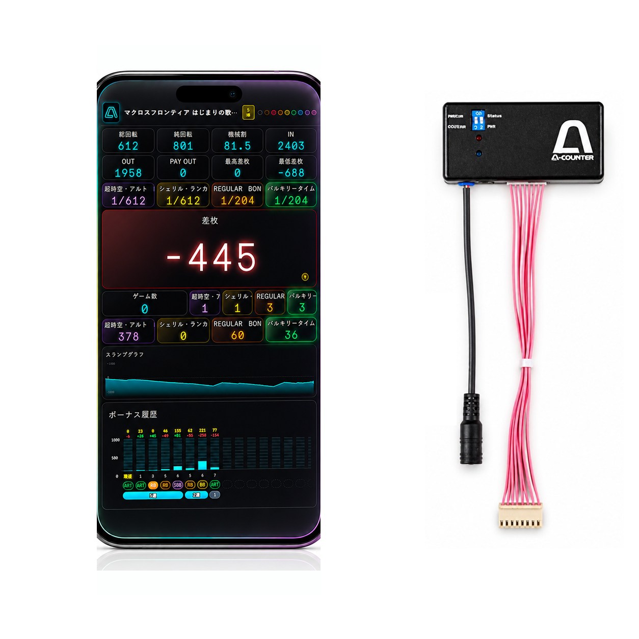 A-COUNTER X 通信アンテナ接続セット ― スマホに表示されたデータカウンター画面と通信アンテナ本体